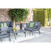 Garden Impressions Sasha Lounge Set 4-tlg carbon schwarz/ reflex schwarz