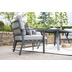 Garden Impressions Sergio L/D Sofa Set 4-tlg carbon schwarz/ hell grau