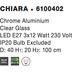 Nova Luce Pendelleuchte CHIARA E27 Transparent