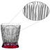 Riedel Tumbler Collection Fire & Ice 4er-Set