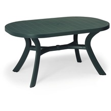 Best Tisch Kansas oval 145x95cm grün Gartentisch