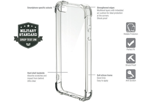 4smarts Hard Cover IBIZA für Samsung Galaxy A21s transparent
