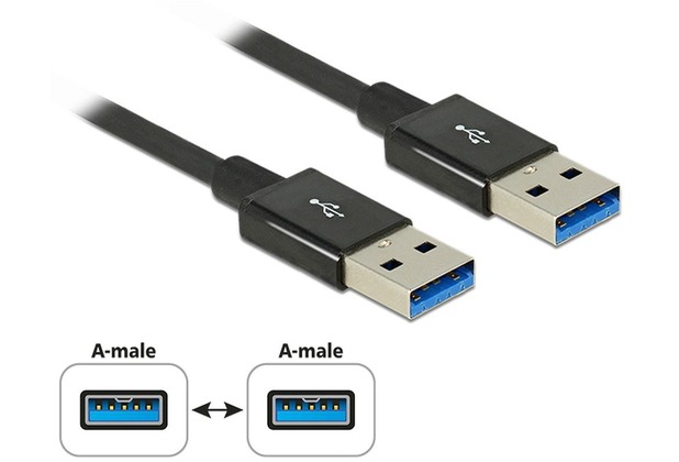 DeLock Kabel USB 3.1 Gen 2 USB Typ-A St. >USB Typ-A St. 0,5m