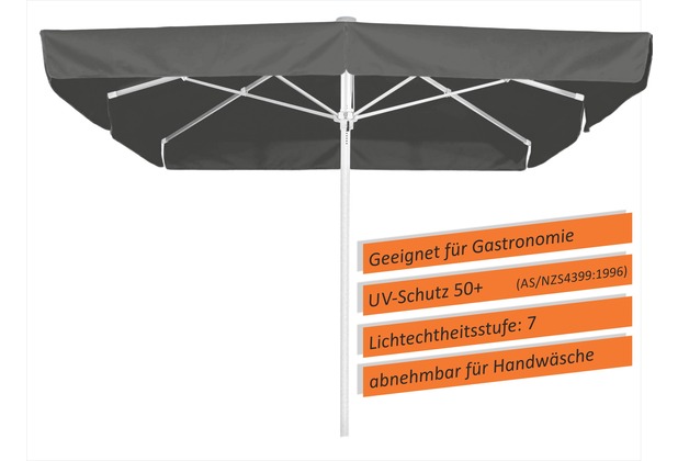 Schneider Schirme Gastroschirm Quadro 300x300/8 anthrazit