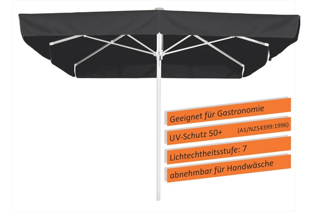 Schneider Schirme Gastroschirm Quadro 300x300/8 schwarz