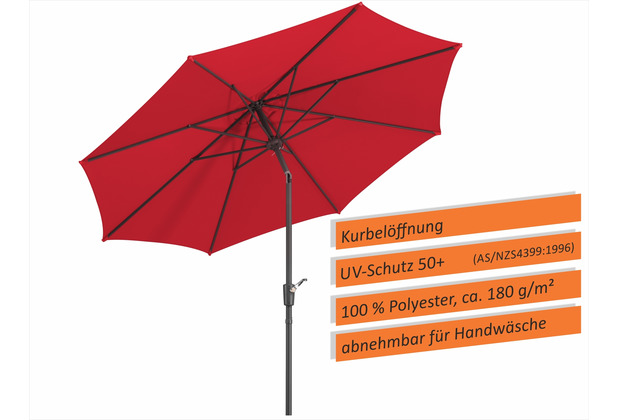 Schneider Schirme Sonnenschirm Harlem 270/8 rot