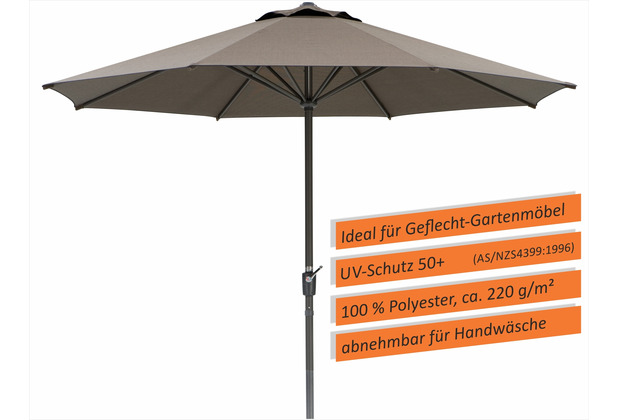 Schneider Schirme Sonnenschirm Korsika 320/8 braun